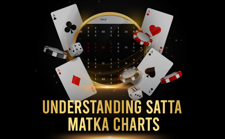 Understanding Satta Matka Charts: A Step-by-Step Guide